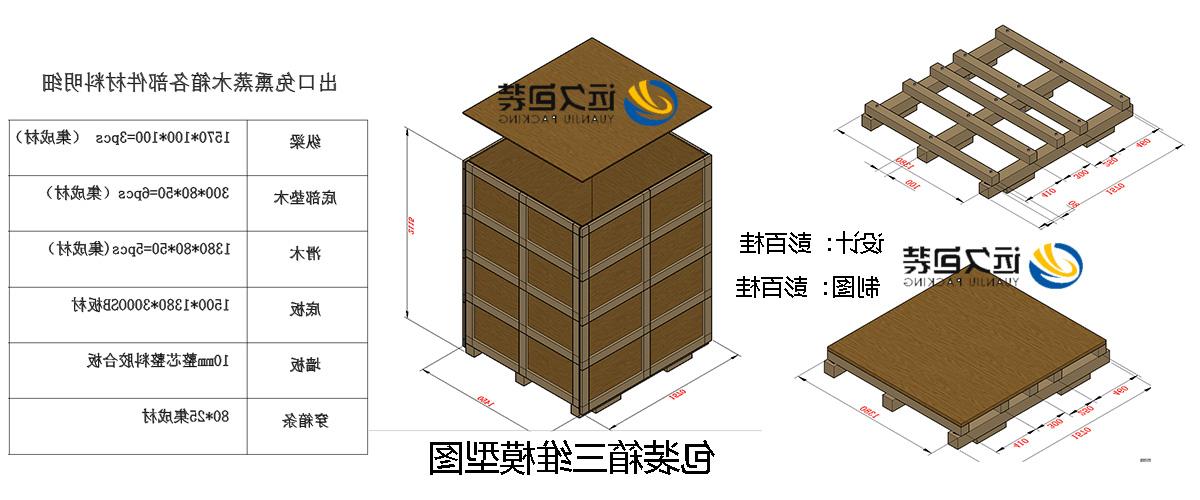 <a href='http://nvx.gbookit.com'>买球平台</a>的设计需要考虑流通环境和经济性